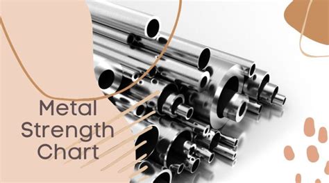 which brackets are stronger metal or 2xe|Metal Strength Chart .